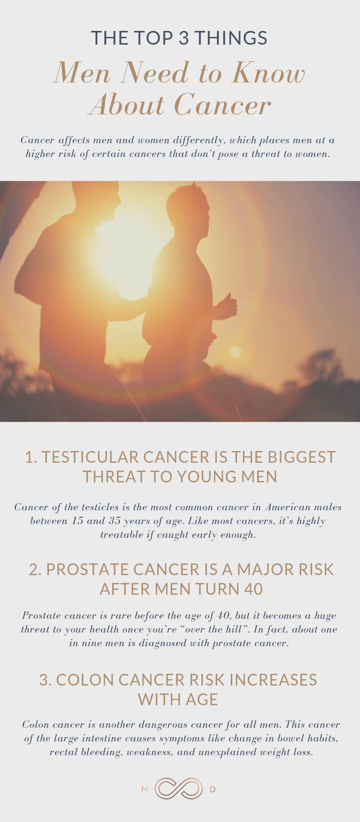 top cancer risks for men