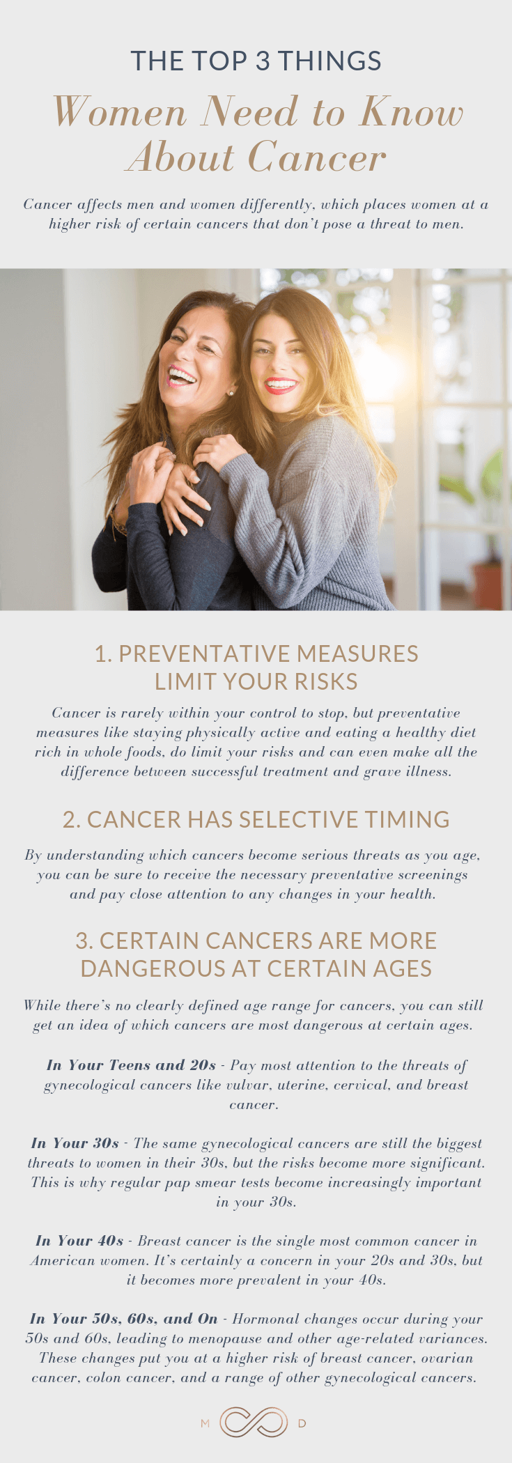 top cancer risks for women