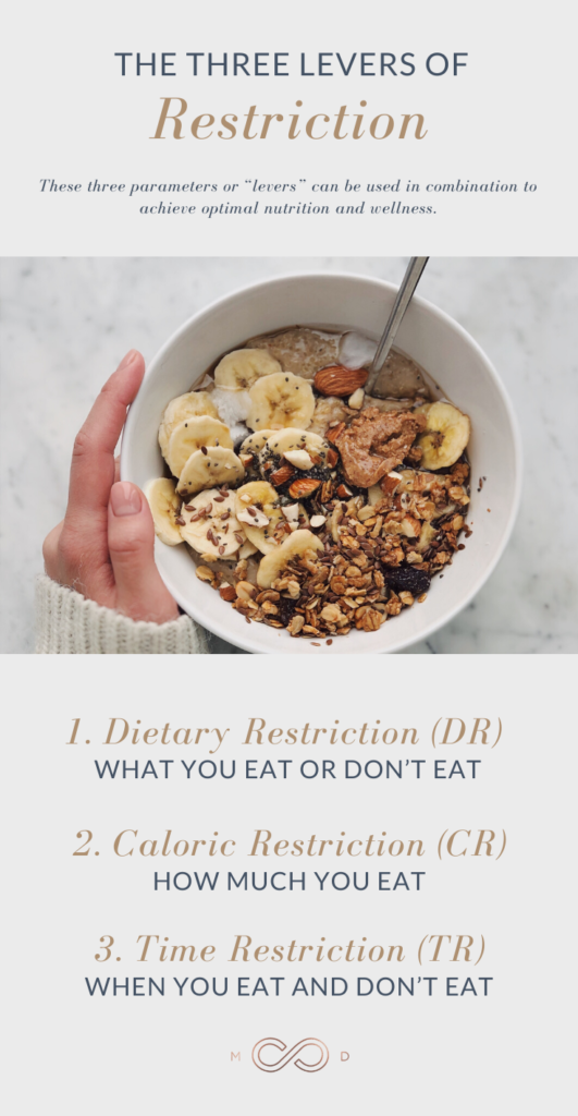 Overwhelmed By Diet Options? How Intermittent Fasting Eliminates