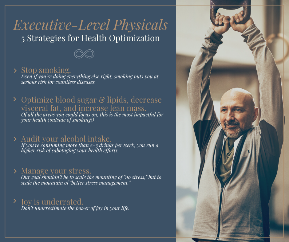 Executive Level Physical Health Optimization Strategies