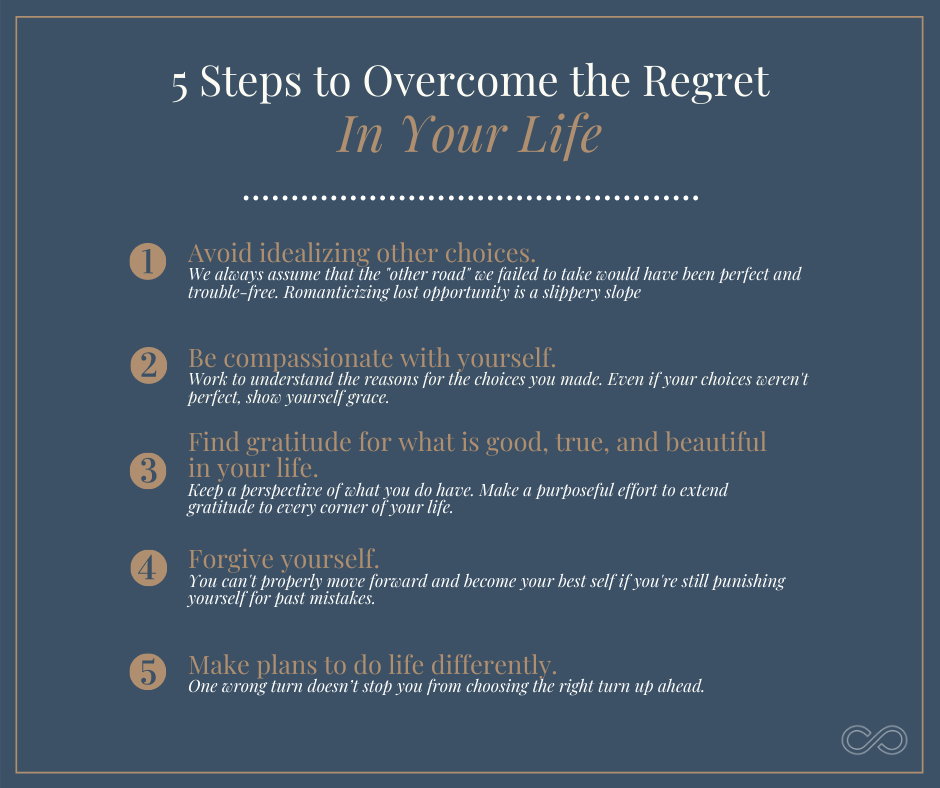 How to Overcome Regret