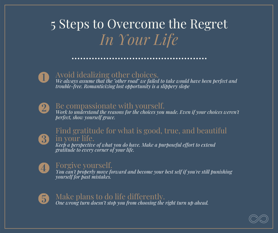 How to stop reliving past regrets/mistakes from your mind, even