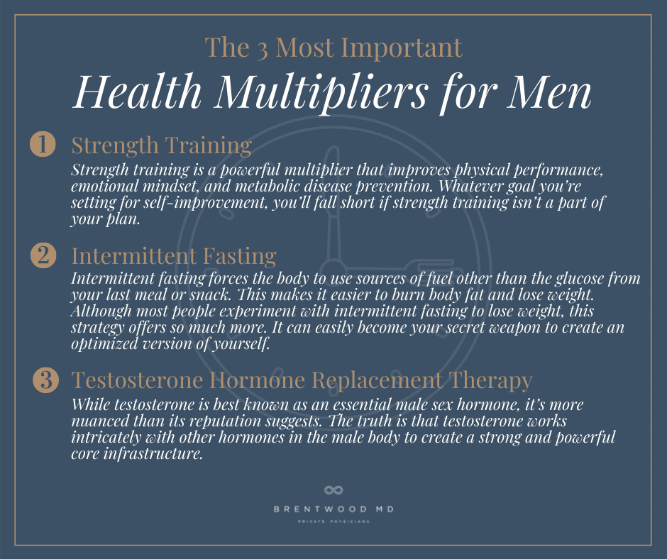 Health Multipliers for Men
