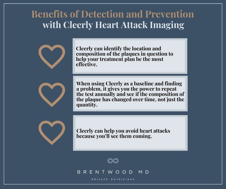 Infographic: New Heart Disease Screening Detects Early Risk Signs of Heart Attacks