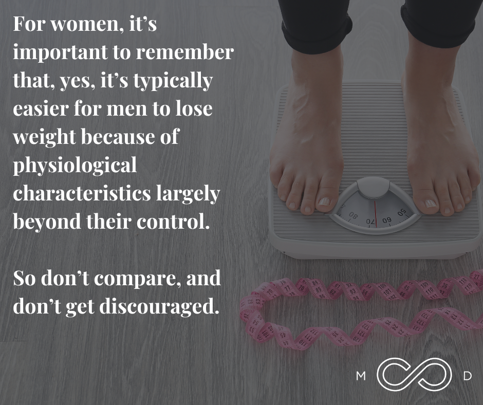 Quote: Is It Easier for Men to Lose Weight? The Science Behind Gender and Weight Loss