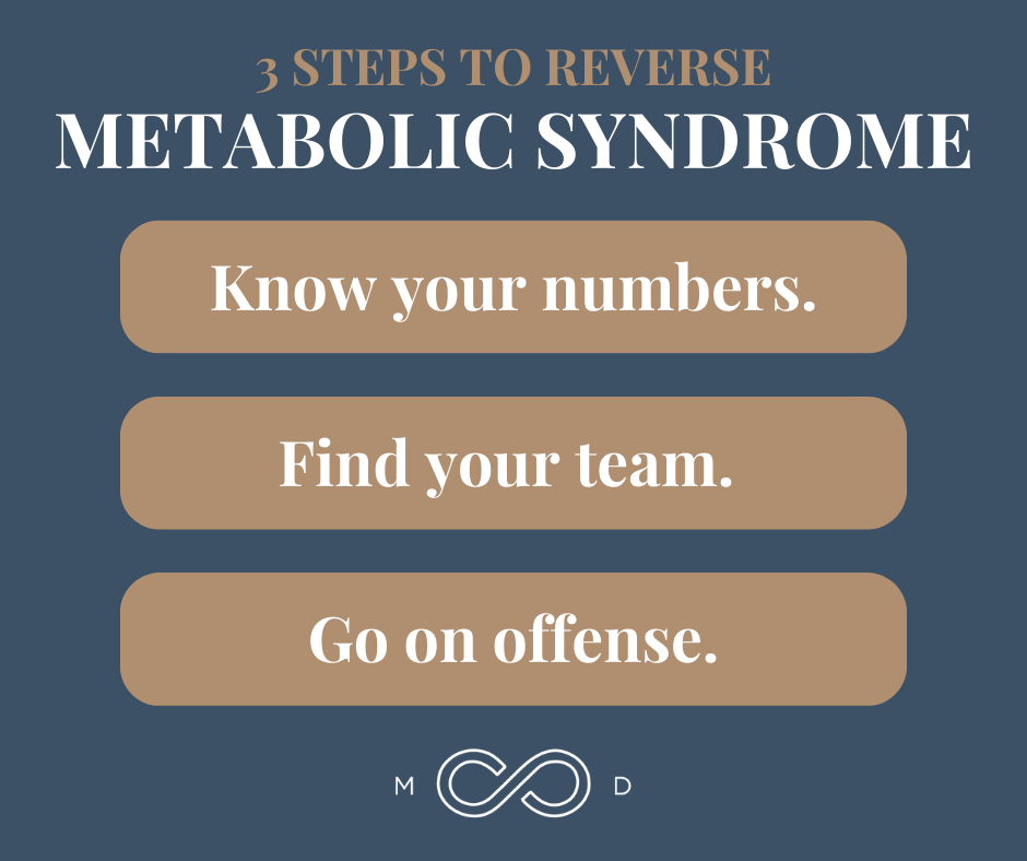 Infographic: Can You Reverse Metabolic Syndrome?