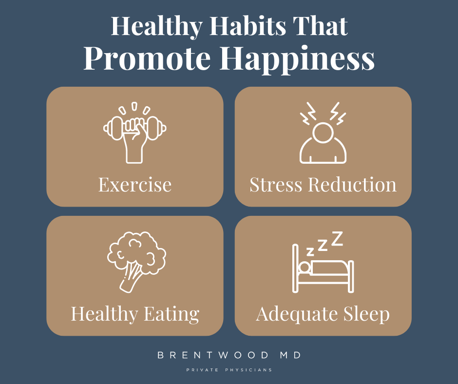 Infographic: Unlocking the Connection Between Physical Health and Happiness
