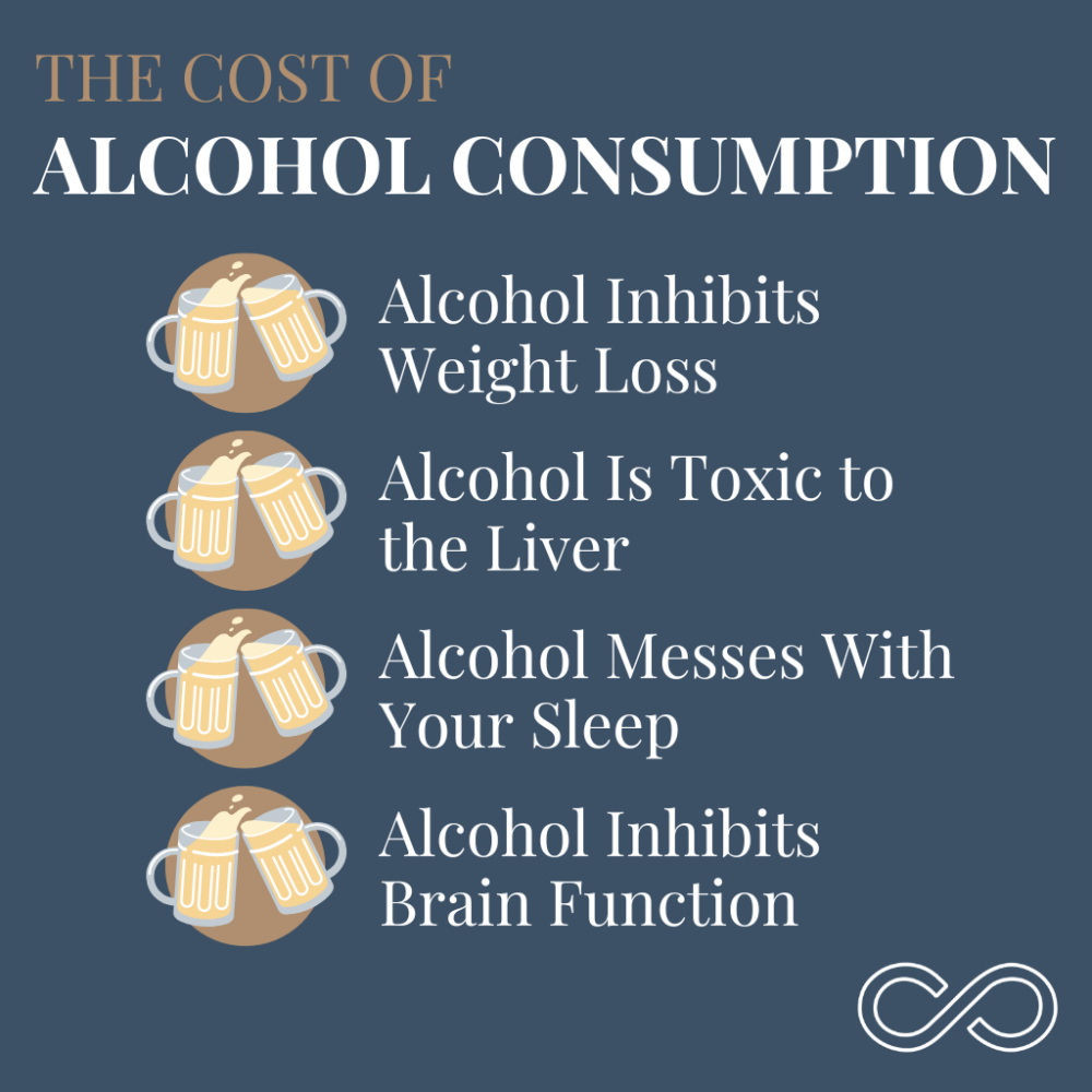 Alcohol Has Benefits, But They Come At A Cost