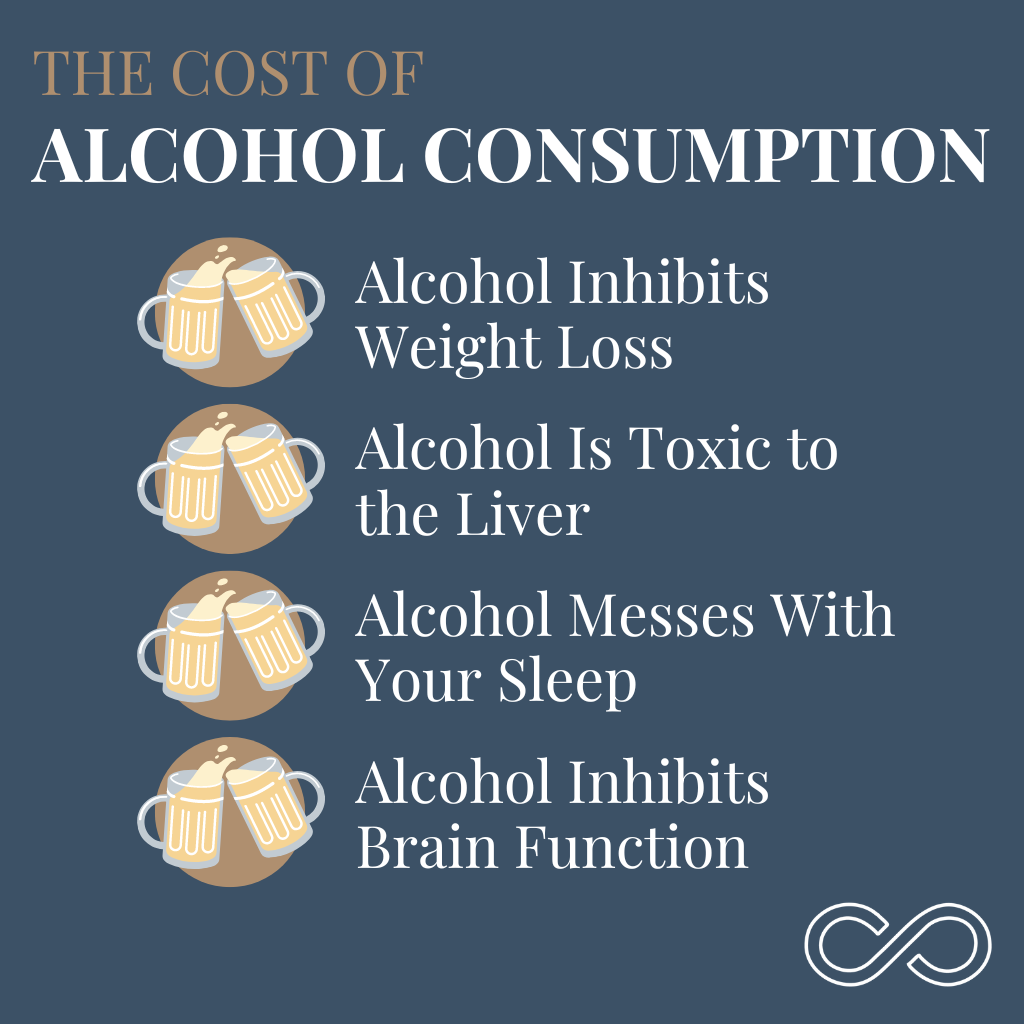 Infographic: Alcohol Has Benefits, but They Come at a Cost