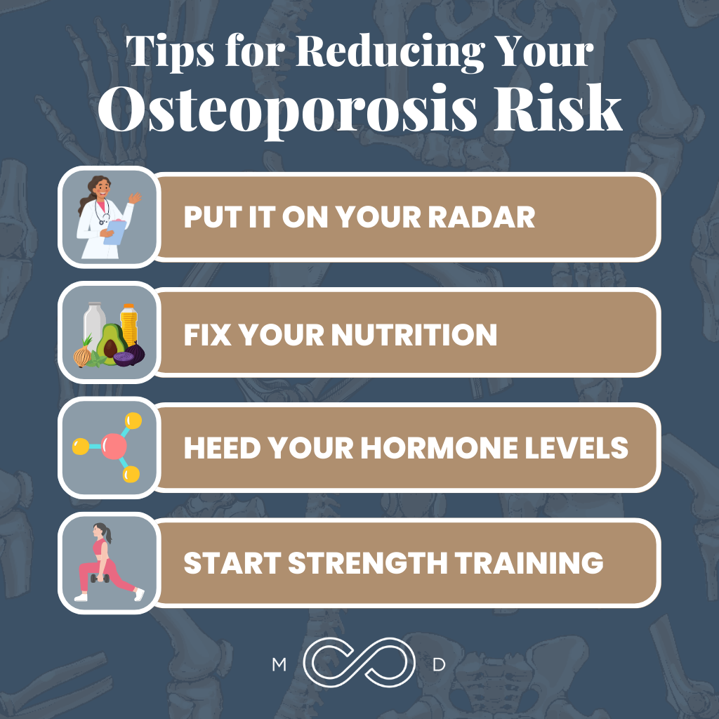 Infographic: Osteoporosis: A Top 10 Killer of Women (That No One’s Talking About)