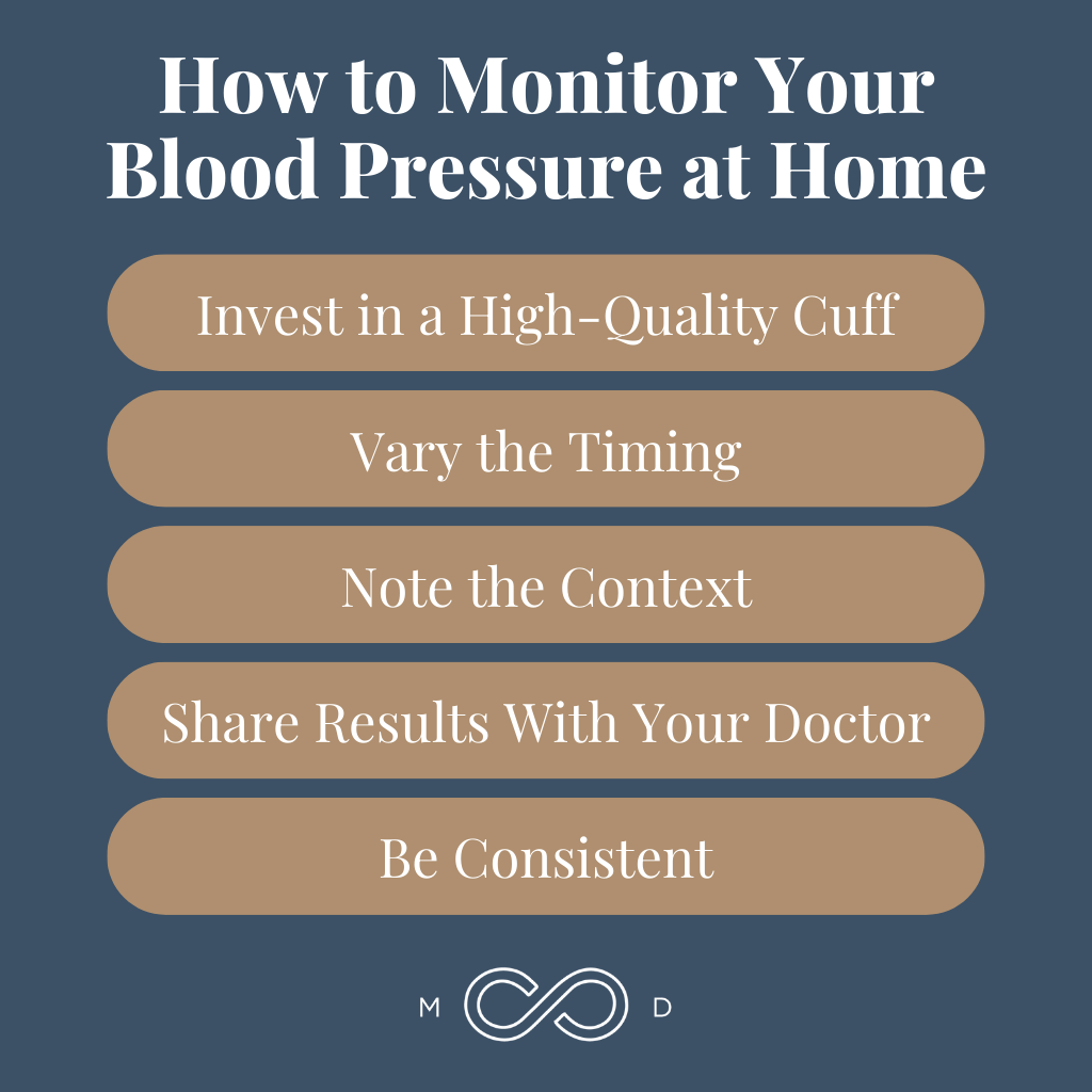 Infographic: What Is Considered High Blood Pressure? (Plus What to Do)