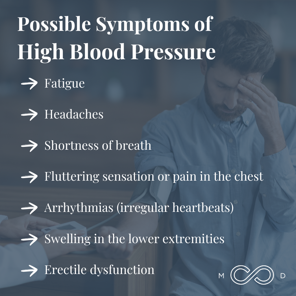 High Blood Pressure Fatigue: Infographic