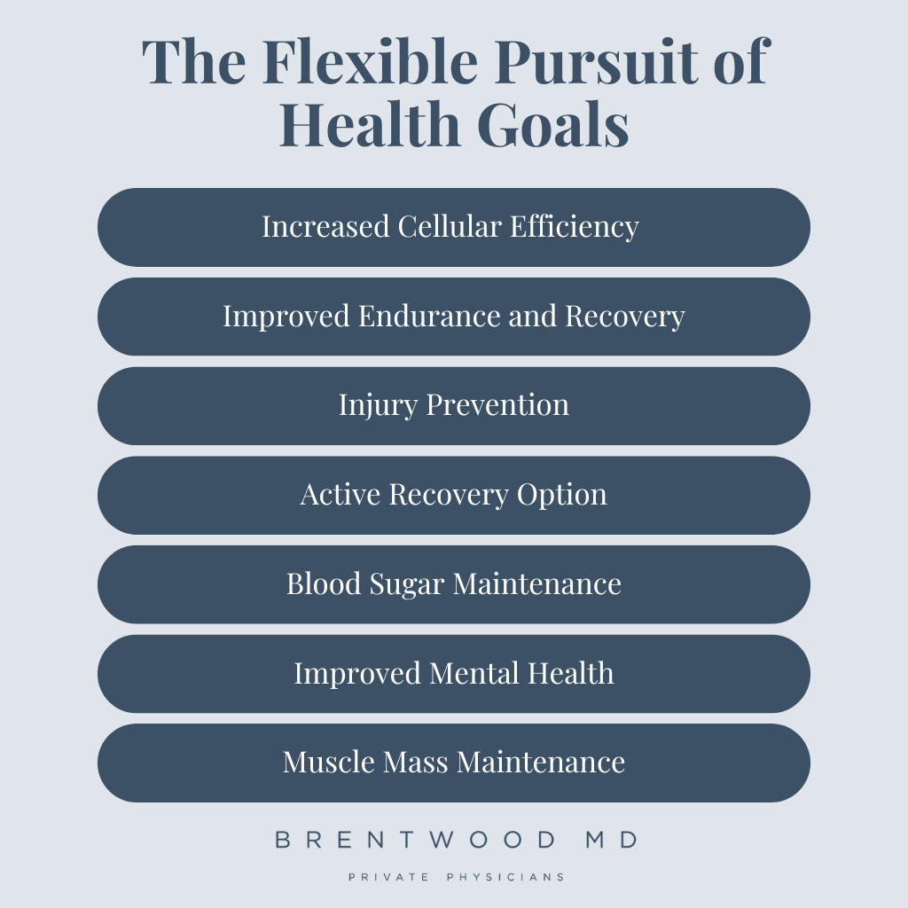 Zone 2 Cardio Benefits: Infographic