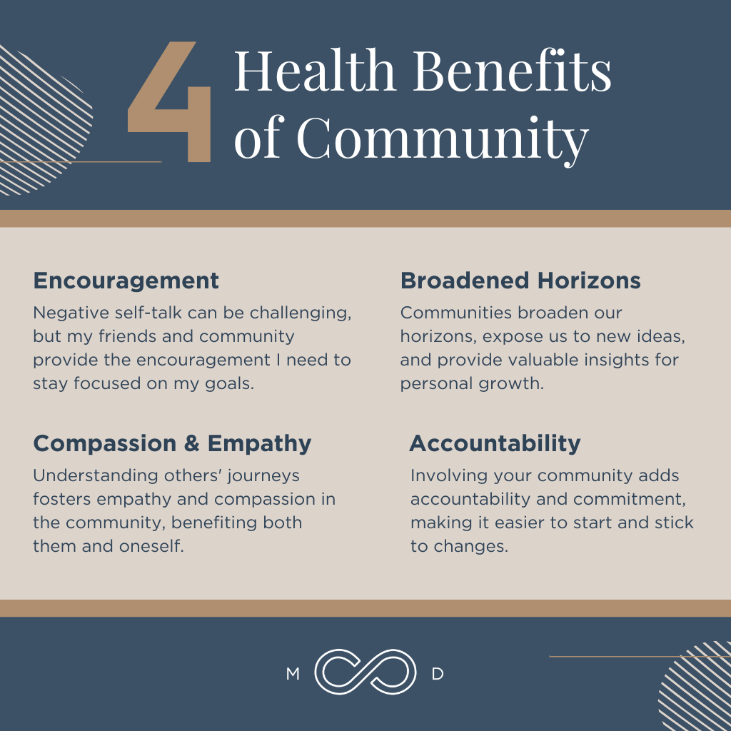 4 Health Benefits of Community