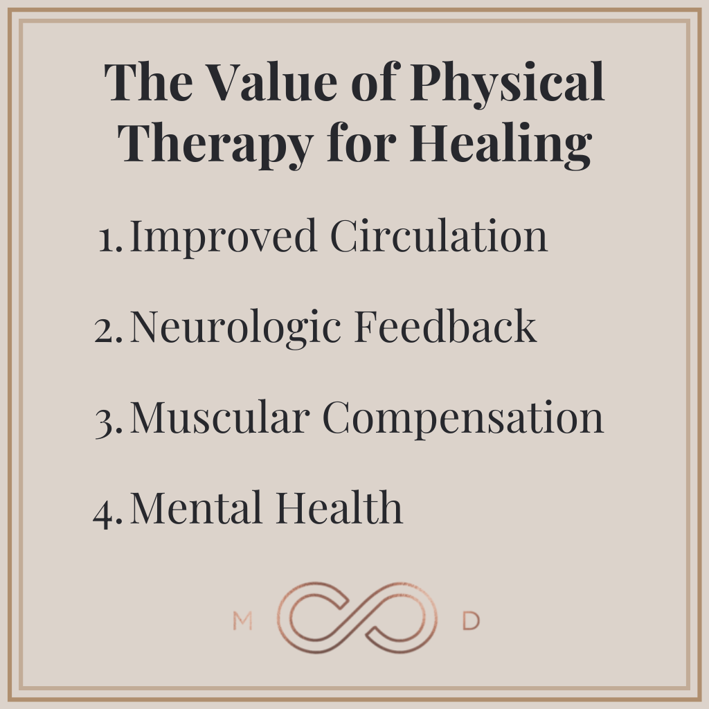 Graphic #2: The Unseen Power of Physical Therapy in Preventative Health
