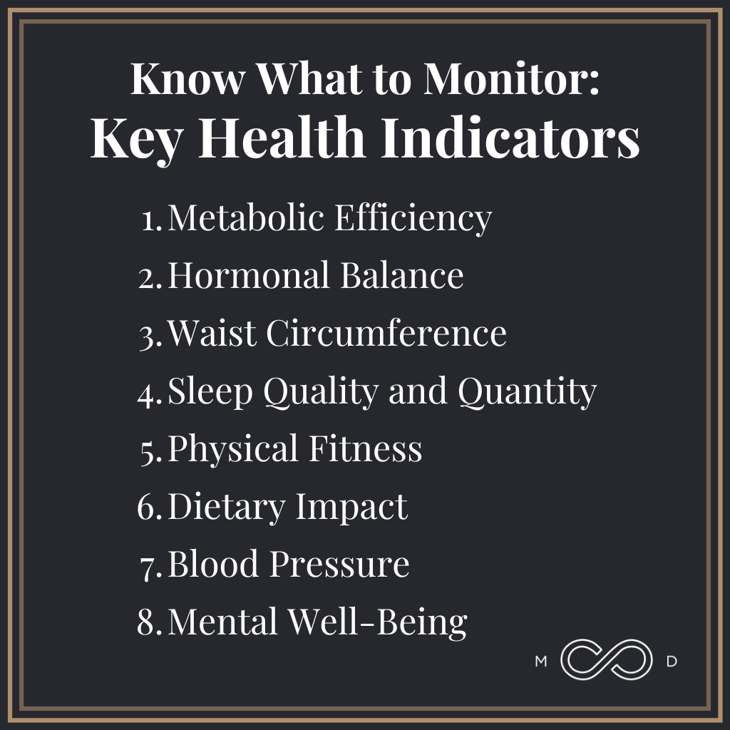 Graphic #2: Manage Your Health Assets for Maximum Return: Metrics That Matter