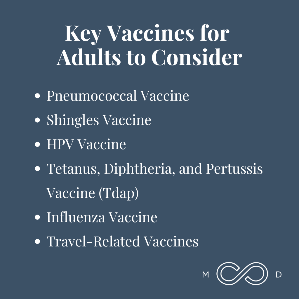 Graphic #2: What’s the Ideal Vaccination Schedule for Adults?