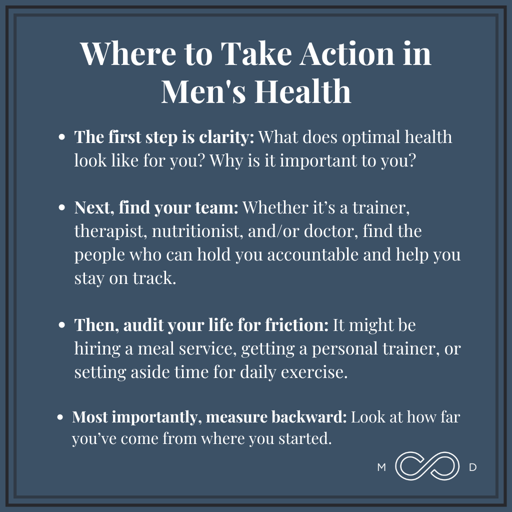 Infographic: Why Men Give Up on Their Health — and How to Take It Back for Good