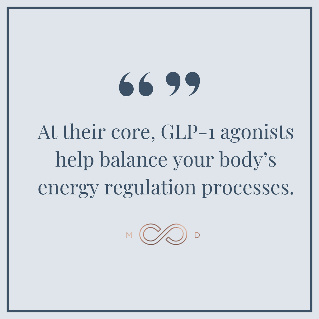 Graphic #1: What You Need to Know Before Taking a GLP-1 Agonist