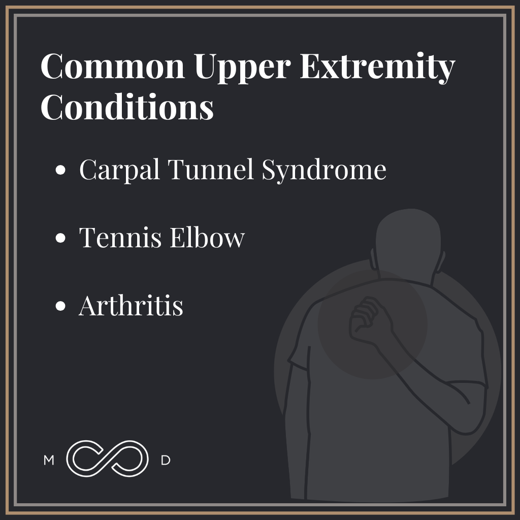 Infographic: Understanding and Managing Upper Extremity Pain, with Dr. Samuel Crosby