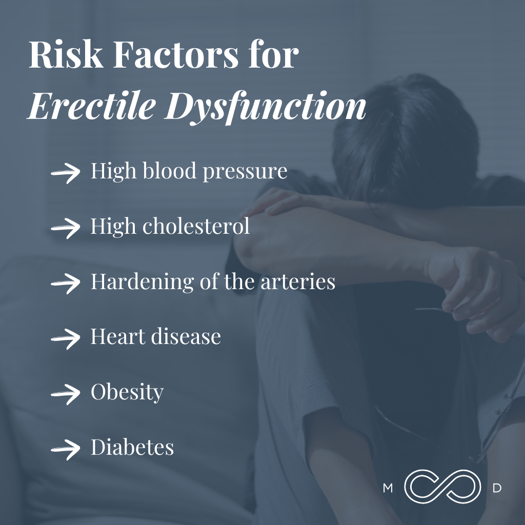 Men’s Prostate Health: Infographic 1