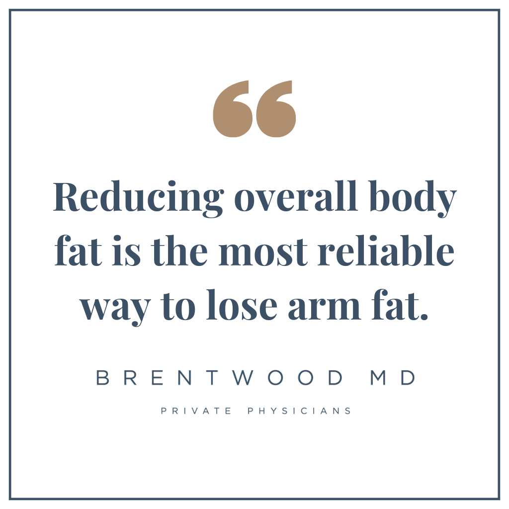 Quote: How to Lose Arm Fat: A Doctor’s Complete Guide
