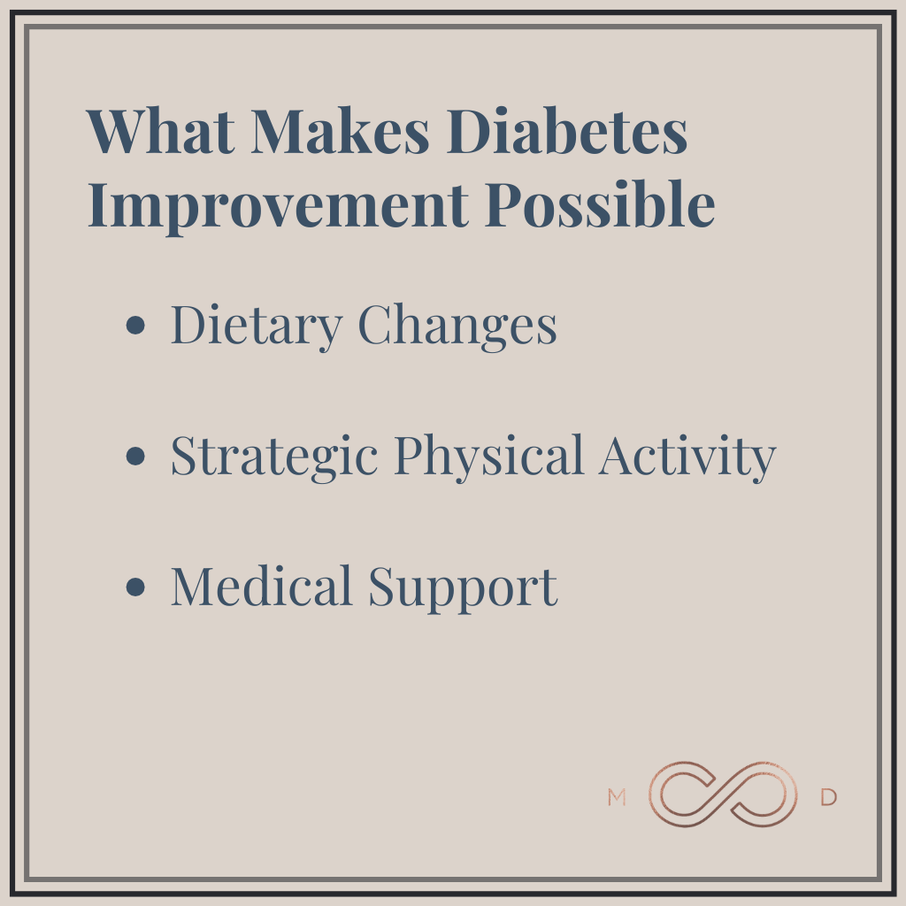 Infographic: Can You Reverse Type 2 Diabetes? An Honest Answer