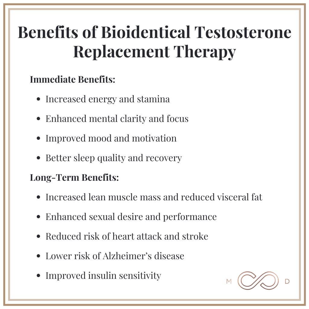 Infographic: Free Testosterone Levels by Age: Why “Normal” Isn’t Good Enough