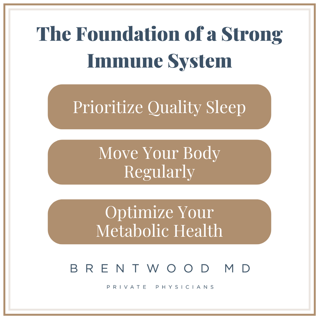 Infographic: Does the Flu Shot Weaken Your Immune System? Why I Ask a Different Question — and Take a Different Approach