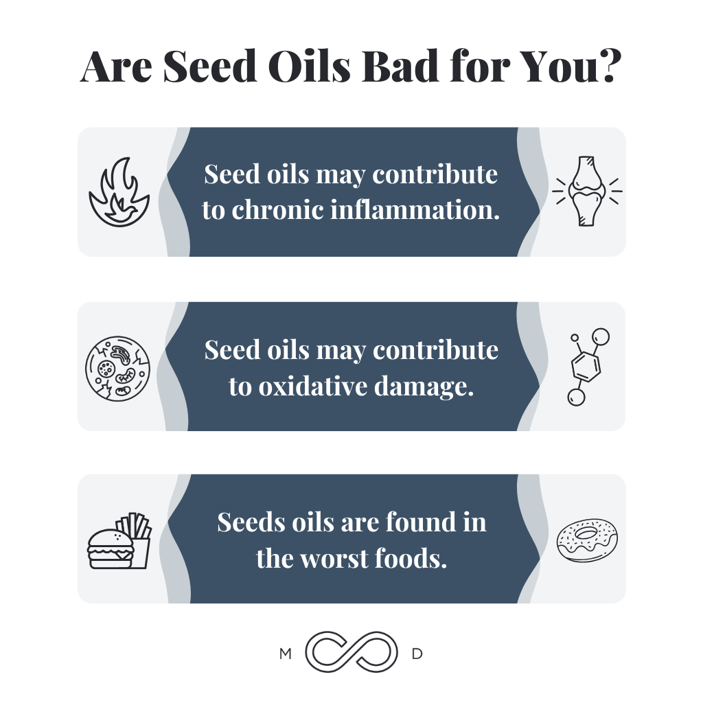 Infographic: Are Seed Oils Bad for You? A Doctor’s Honest Take So Far