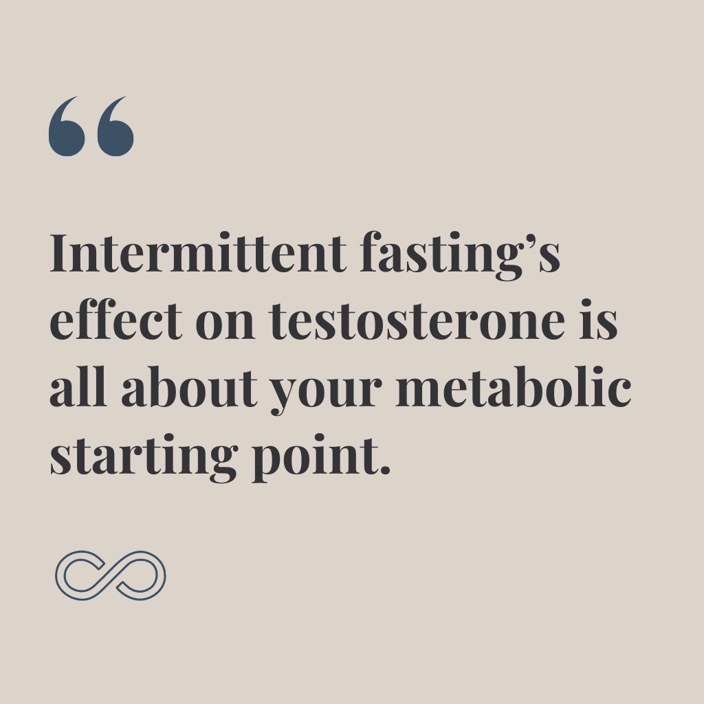Quote: Does Fasting Increase Testosterone? The Nuanced Truth About Time-Restricted Eating and Male Hormones
