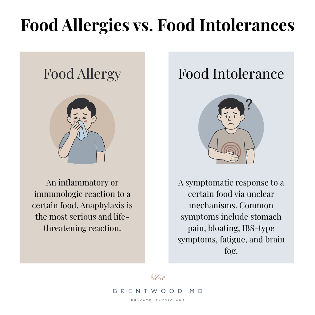 Infographic: From Hay Fever to Food Allergies: An Expert’s Practical Insights for Better Health