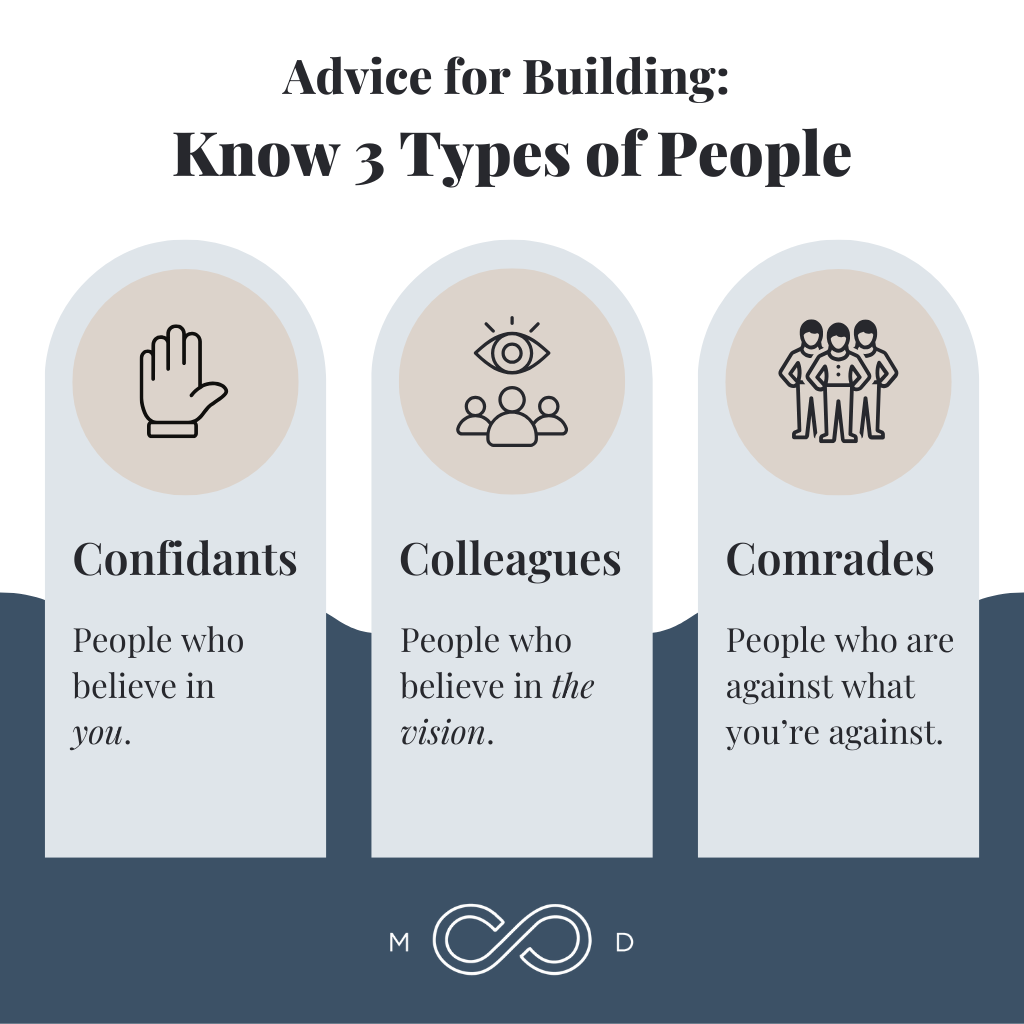 Infographic: From Australian Radio to Nashville Church Leadership: The Cost of Success With Pastor Darren Whitehead