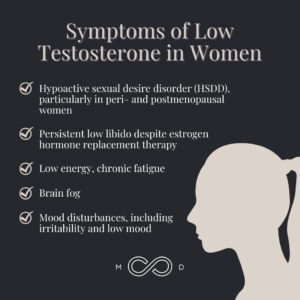 TRT Before And After 3 Months: What To Expect From Your Testosterone ...