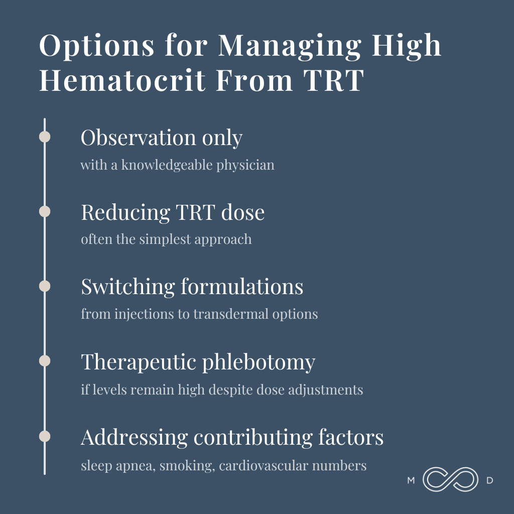 Infographic: What Causes High Hematocrit (and Why It Matters for Men on TRT)