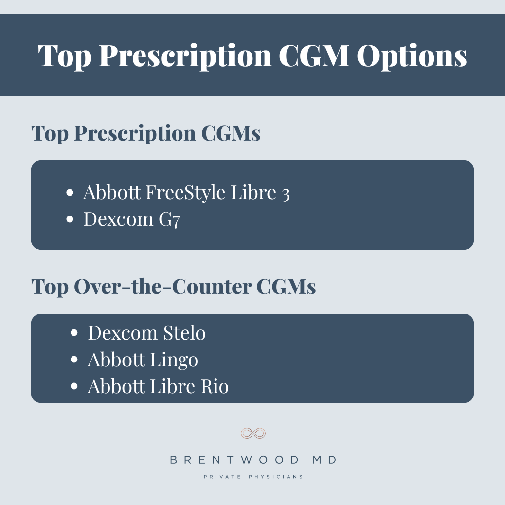Infographic: Biohacking Your Blood Sugar: A Practical Overview of the Top CGM Devices