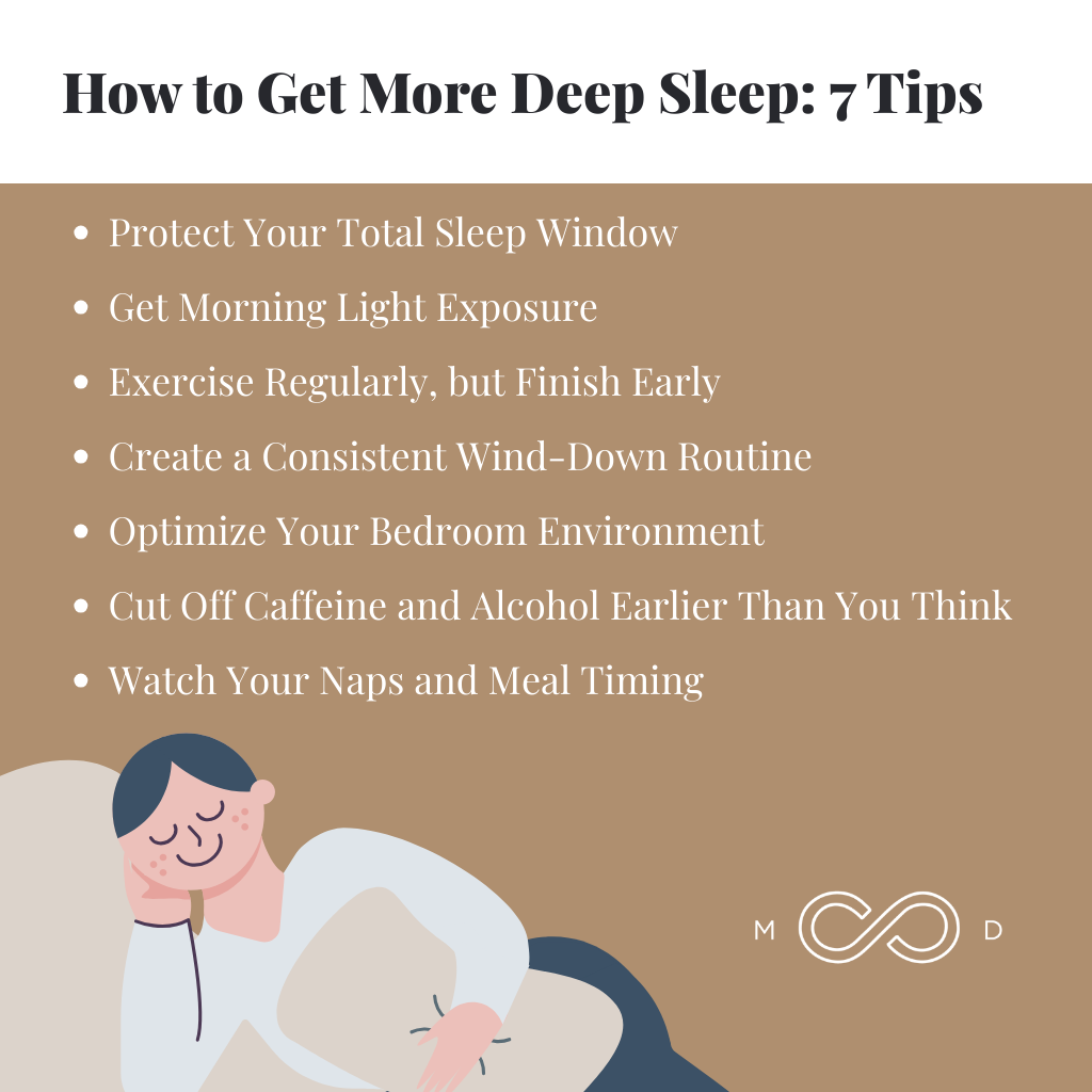 Infographic: How to Get More Deep Sleep: 7 Tips That Actually Work