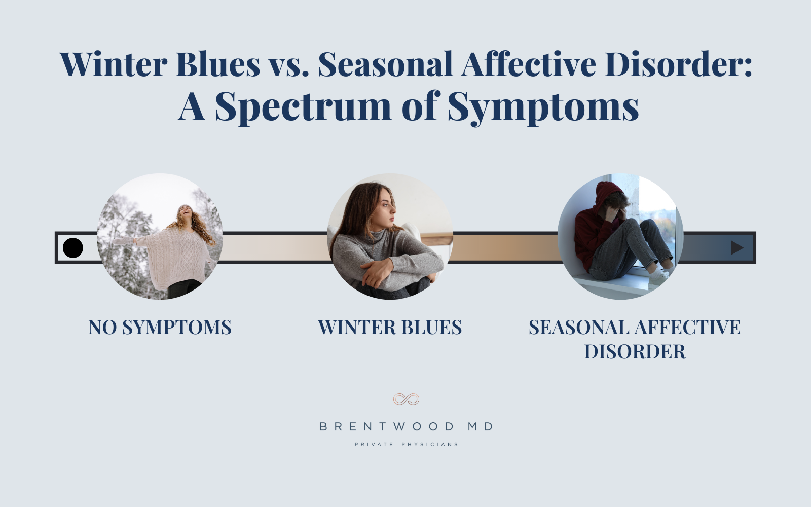 Infographic: When Winter Gets Dark: A Doctor’s Guide to Seasonal Affective Disorder